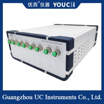 Multimode Optically Controlled Optical Attenuators Can Be Cascaded