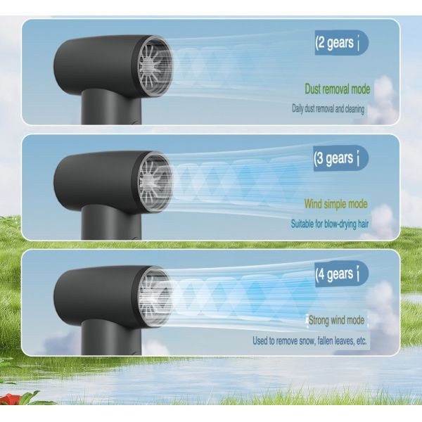 Portable Turbo Fan For Outdoor Adventures