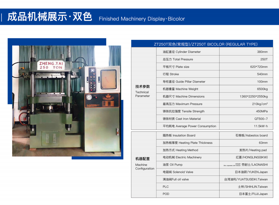 Semi Automatic Two Color Melamine Press Machine Dual Tone Tableware Forming Machine