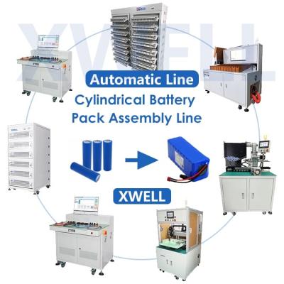 21700 26650 32650 Battery Pack Production Machine With Resistance Tester