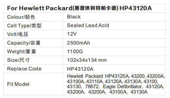 Monitor Battery For Hewlett Packard HP43120A