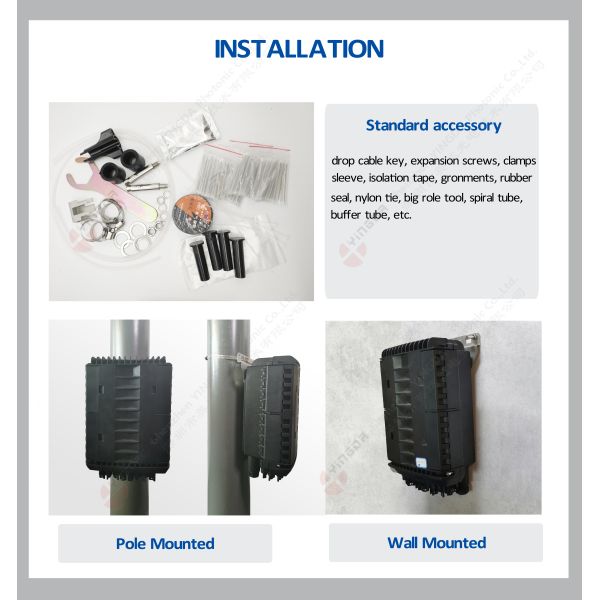 Коробка замка для канатов оптического волокна портов кабеля падения 16 FTTH, приложение распределительной коробки оптического волокна