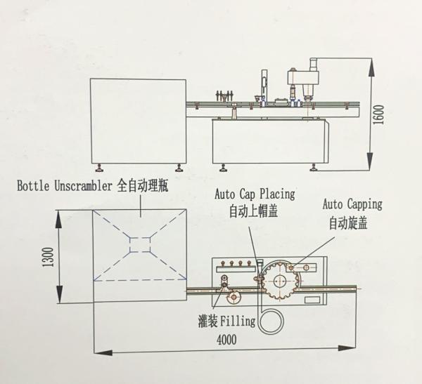 round bottle 3KW 1800BPH Plastic Bottle Filling Machine