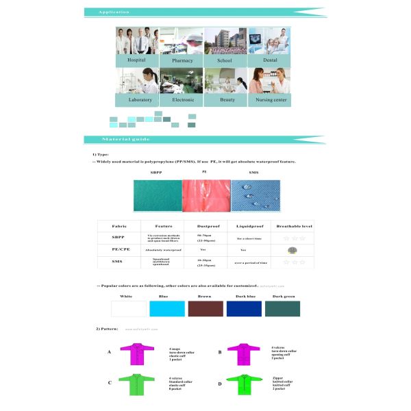 Waterproof Non Toxic PE CPE Disposable Visitor Coats