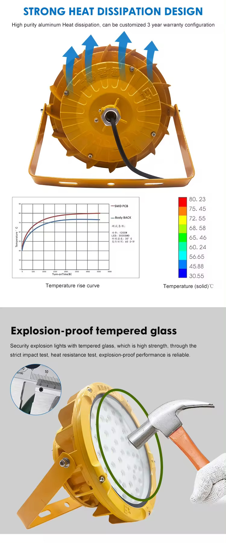 IP65 водонепроницаемая светодиодная лампа 200w 240w 300w