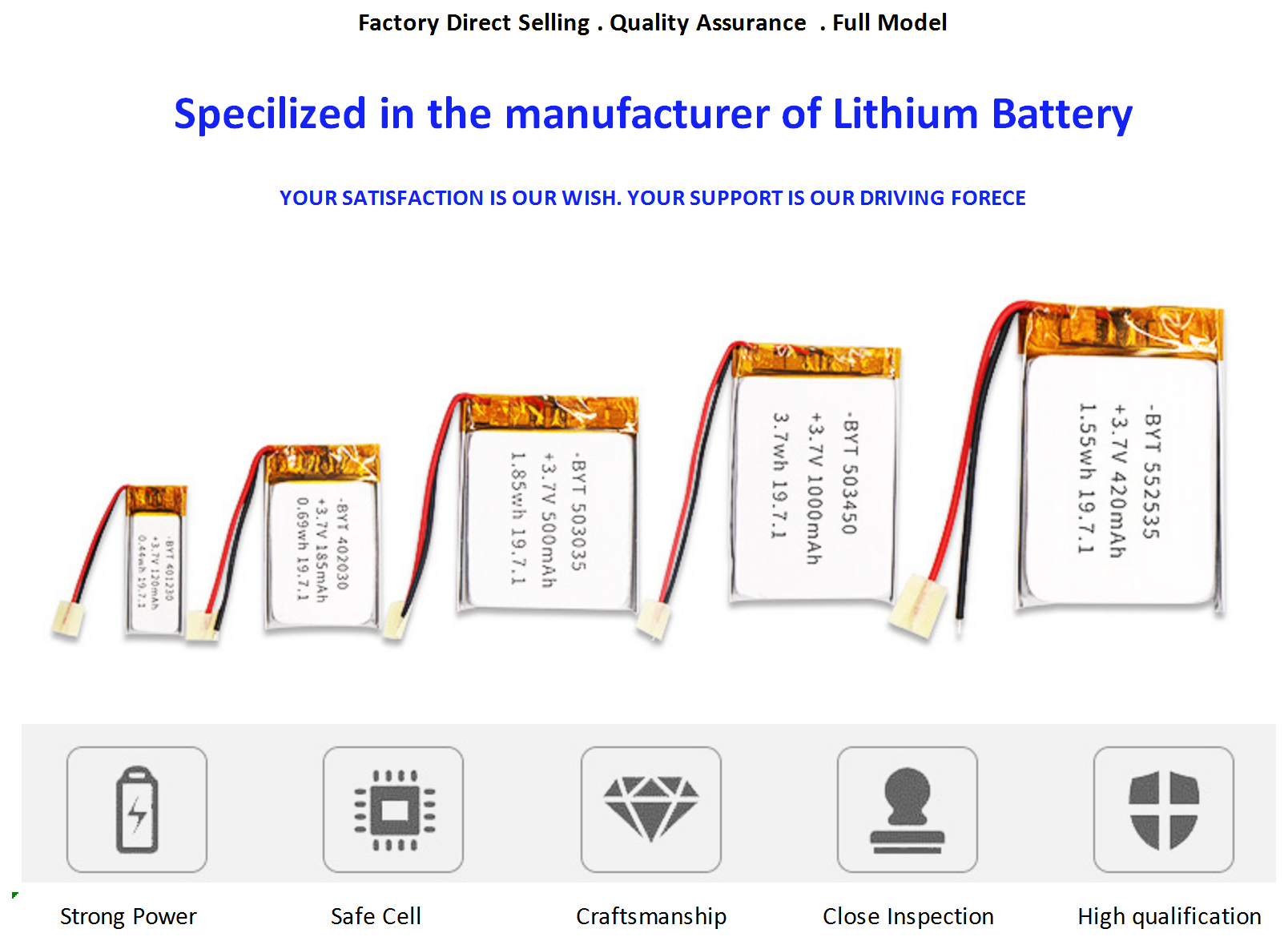 UL KC Certified 3.7V 1000mAh Lithium Polymer Battery for Toys and Power Tools