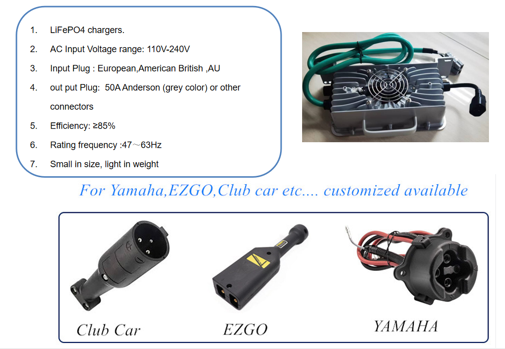 Облегченная батарея лития LiFePo4, батареи тележки гольфа 48V 100Ah 105Ah электрические