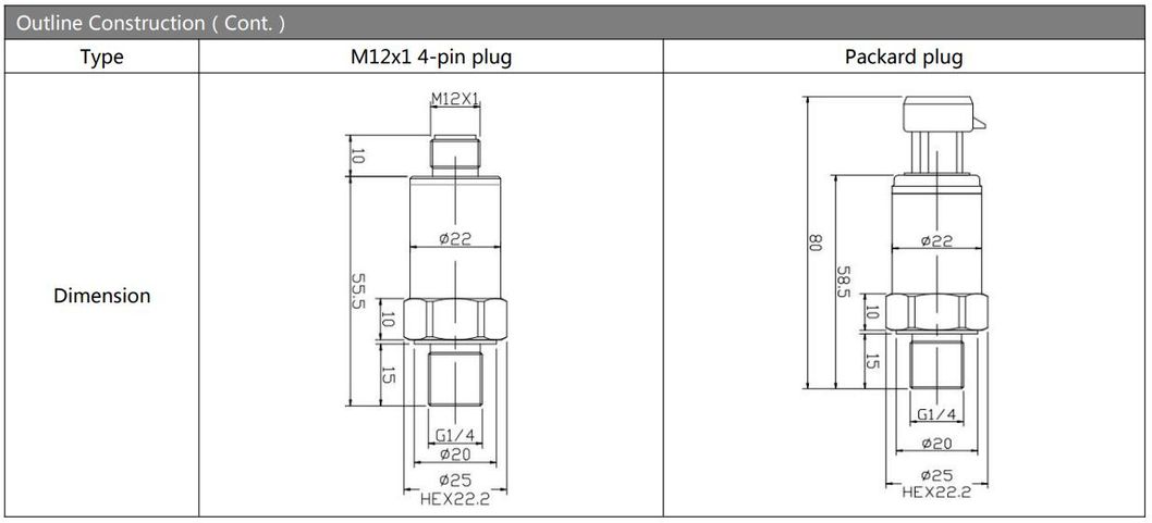BP157 Industrial Pressure Sensor Transmitter Oil Water Level Pressure Sensor Level Transmitter