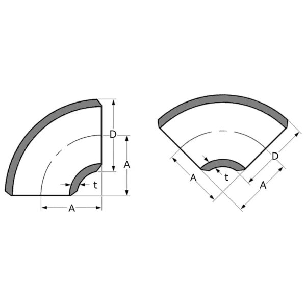 ASME B16.9 Standard 1/2 Inch To 24 Inch Carbon Steel A234 WPB Weld 90 Degree Short Radius Elbows SCH 40