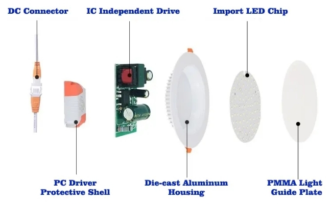 Алюминиевый сплав привел утопленный потолок Даунлайтs 7W для крытого украшения