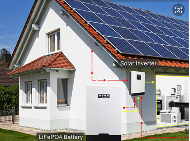 Solar Energy Storage System 5KW 10KW 15KW 20KW 25KW 30KW Solar Panel System For Houses
