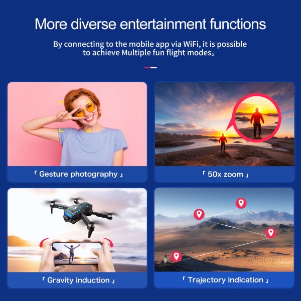 S180 Rc Brushless Drone HD Electrical Adjustment Aerial Photography Wifi Optical Flow Plastic 4 Axis Obstacle Avoidance