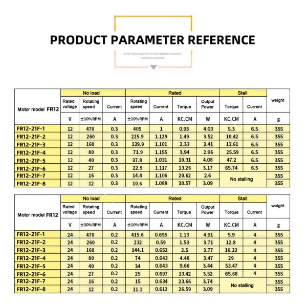Подгонянное уменьшение Dc мотора планетарной шестерни червя 12v 24v микро-