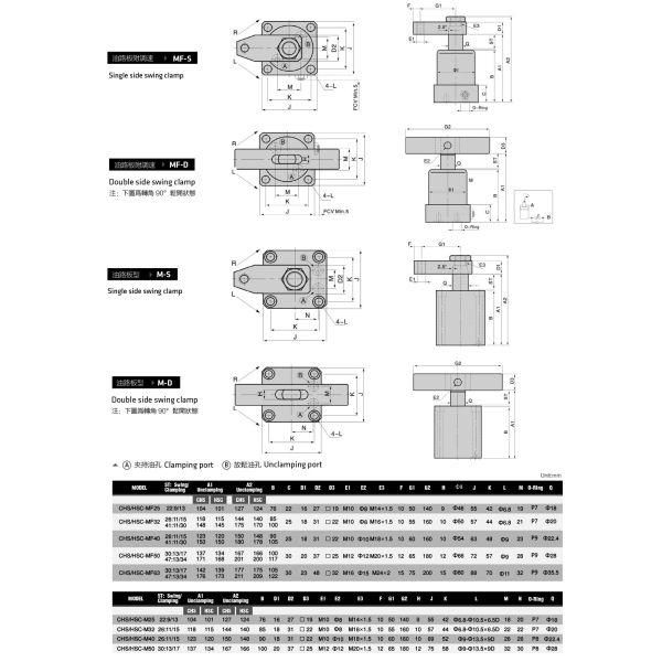 High Strength Hydraulic Swing Cylinders Carbon Steel Long Life - Span Design