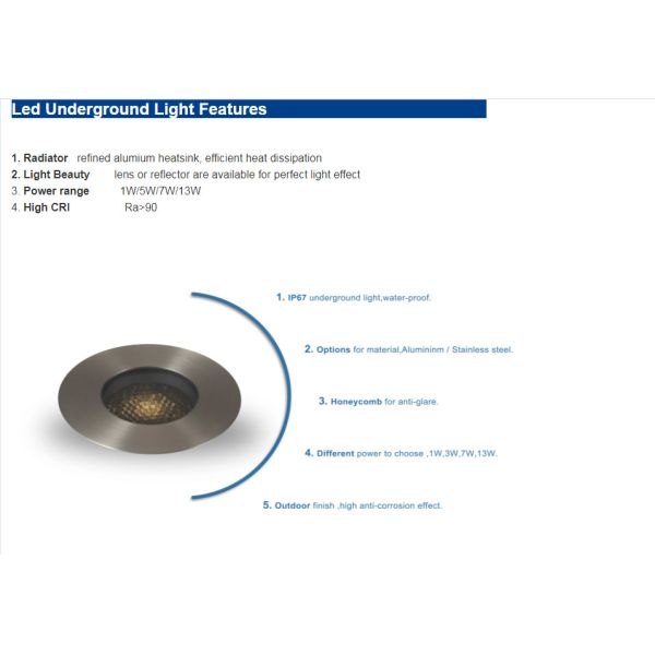 Anti Glare DC24V COB 5W LED Underground Lights