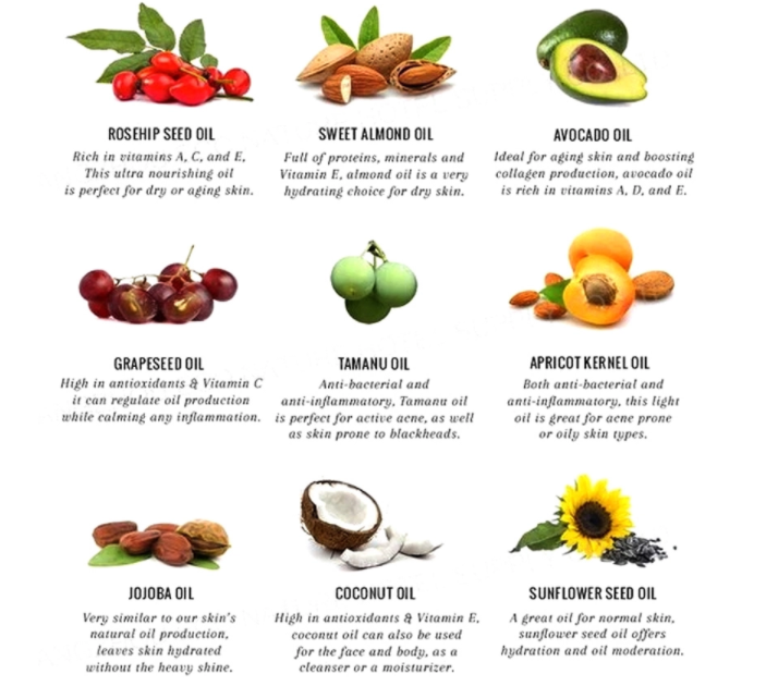 MSDS nourrissent le shampooing libre de cheveux d'anti sulfate crépu sec