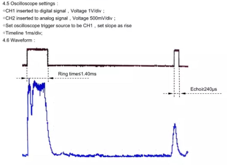 Высокочастотный ультразвуковой пьезоэлектрический датчик 58KHZ