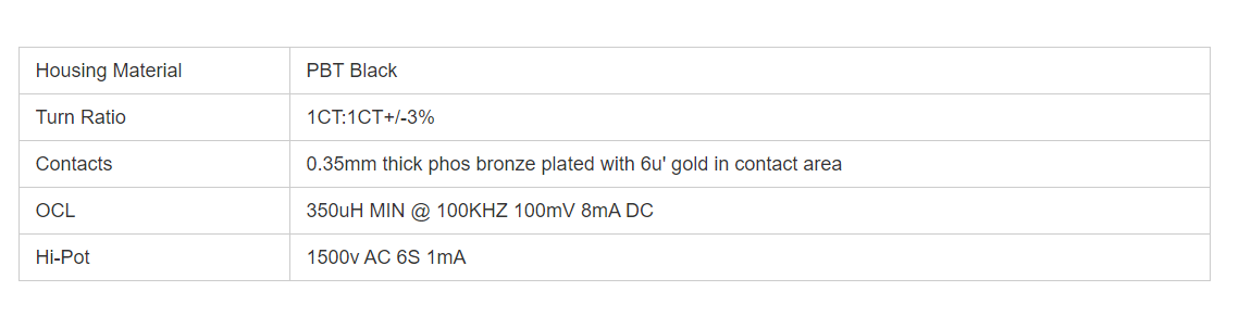 100M 1×4 Ports Integrated RJ45 Ethernet Connector Plug