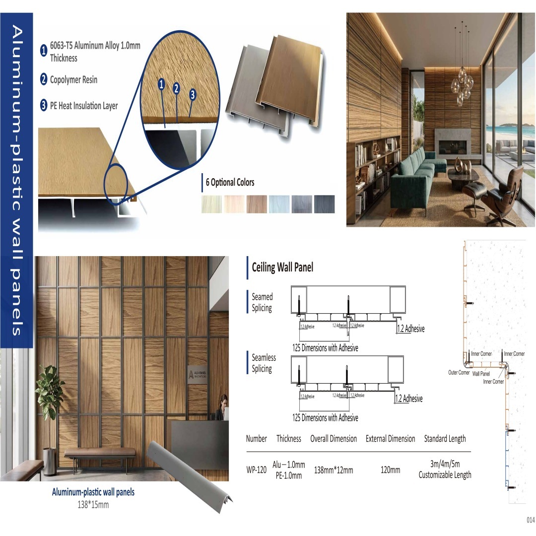 100% Recyclable Aluminum PE Wall Panel Eco Friendly Easy To Install