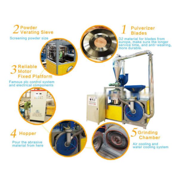 380V 50HZ 130KW 900kgs/H PVC Scrap Pulverizer Mill