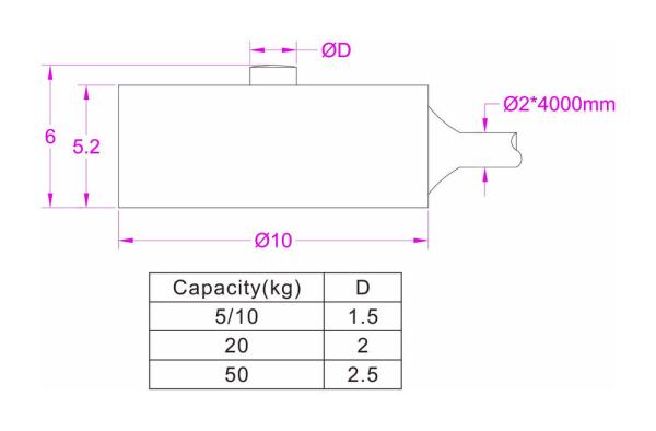 Miniature load sensor 5kg 10kg 20kg 50kg Compression load measurement transducer