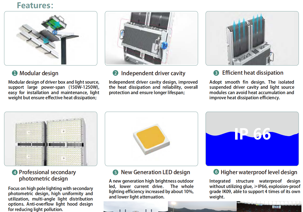 150-1200W IP66 светодиодный высокомастный стадионный свет 5 лет гарантия с высокой яркостью для спортивного поля порта