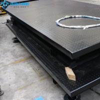 Stationary Hydraulic Scissor Lift Fixed Scissor Lift Tables Cargo Lift Platform With CE/ISO