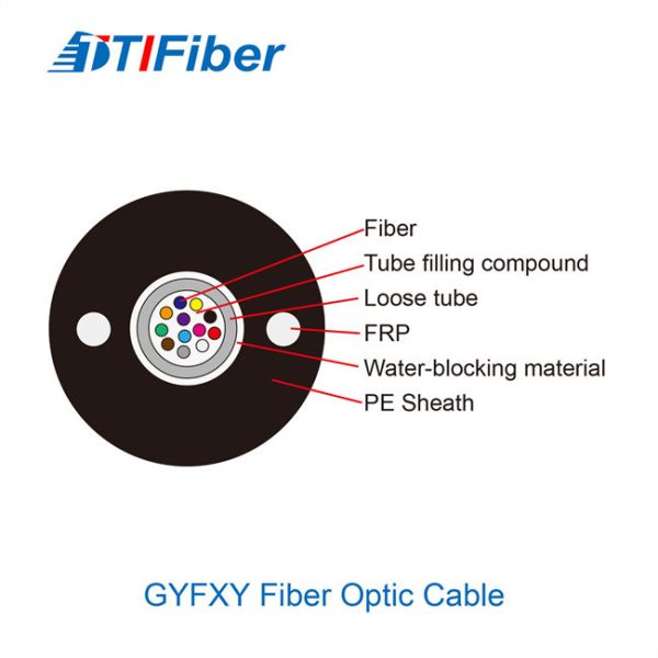 GYFXY 12 Core SM MM Outdoor Optical Fiber Cable Black PE LSZH Sheath