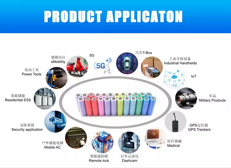 2500mAh 3.7V Max 6A непрерывное заряжение цилиндрическая литий-ионная батарея 18650 INR18650-25P