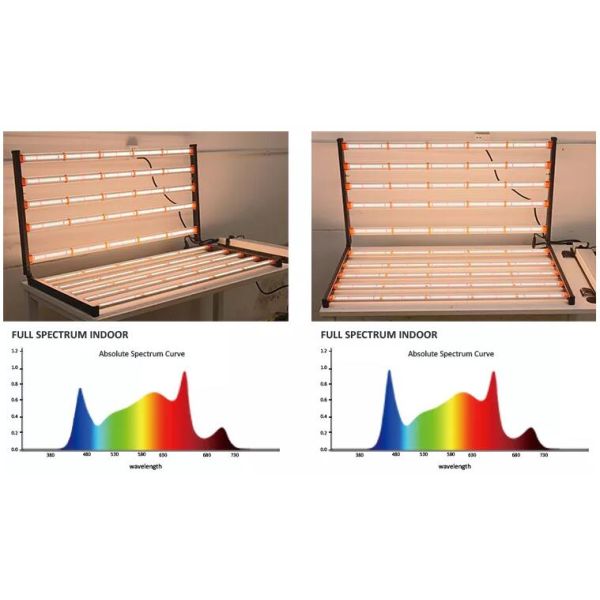 Samsung LM281B Plant Led Grow Lights 660nm 730nm 960w 1000w For Grow Tent