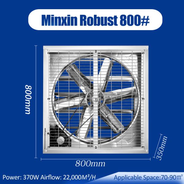 Fans de la circulación de la granja 54Inch 1380m m para las casas de las aves de corral