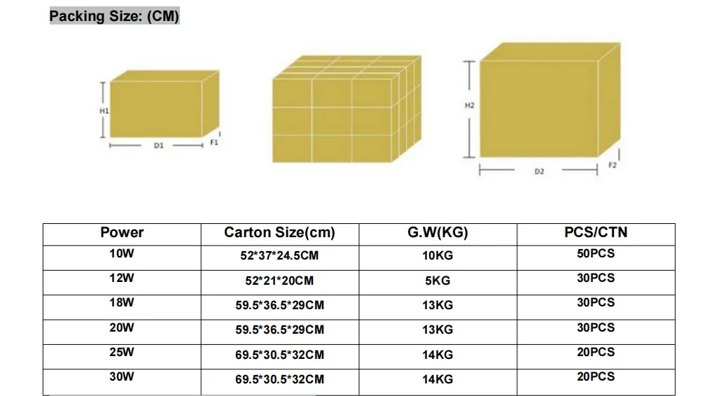 Factory IP65 LED Recessed Spot Downlight Light CRI90 Triac Dali Dimmable Matte White Black Silver Rose Gold Reflector LED Down Light 5-Year Warranty