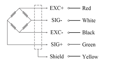 WLSM-132 Compact Single Point Load Cell | Easy Installation & Overload Protection