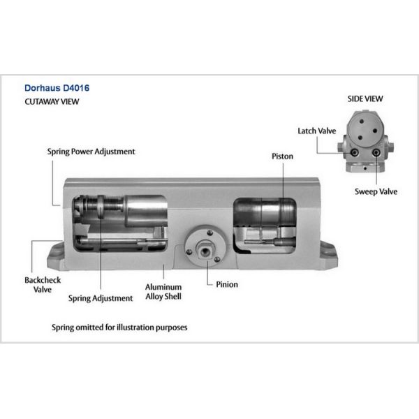 Medium Heavy Duty Commercial Hydraulic Door Closer Adjusting Certifire ANSI Grade 1