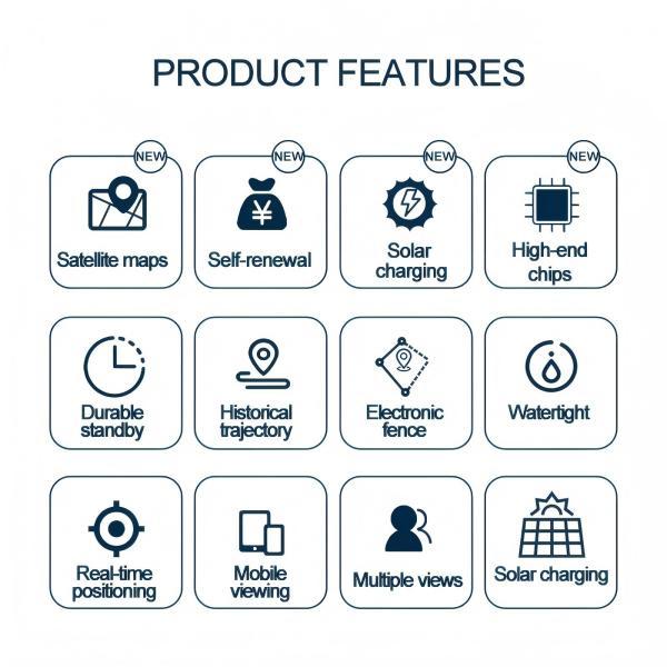 Rastreador GPS BDS AGPS multimodo para ganado ovino con seguimiento solar para granjas remotas