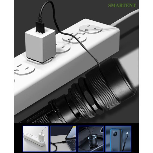 Aluminum Portable Camping Lanterns Strong Light LED Flashlight Torch