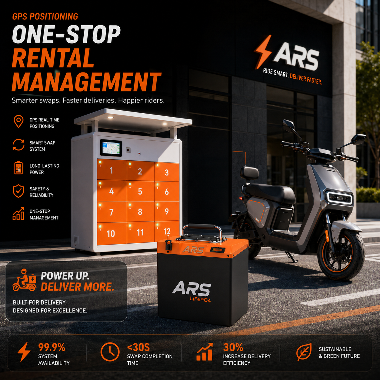 Custom 48V 60V 72V LiFePO4 Battery for Aimiko UB E-bike Scooter Motorcycle