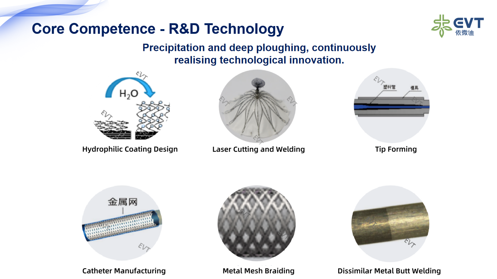 Hunan Endovascular Device Co., Ltd.