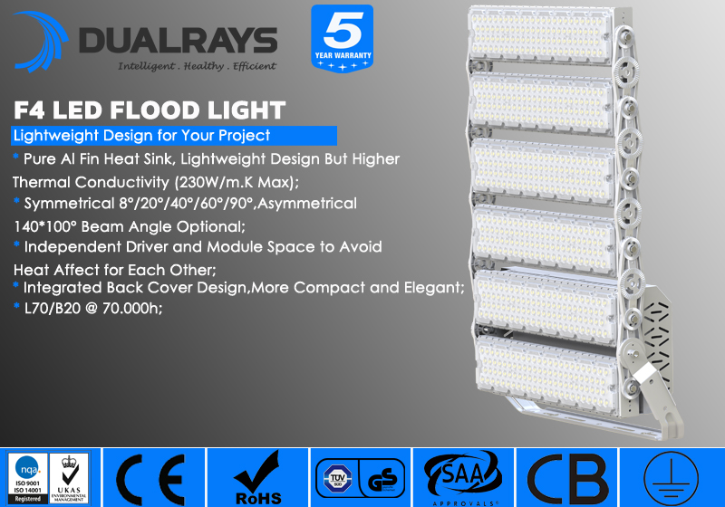Спорт СИД Dimmable света потока DUALRAYS 100W F4 на открытом воздухе освещая IP66 делают водостойким