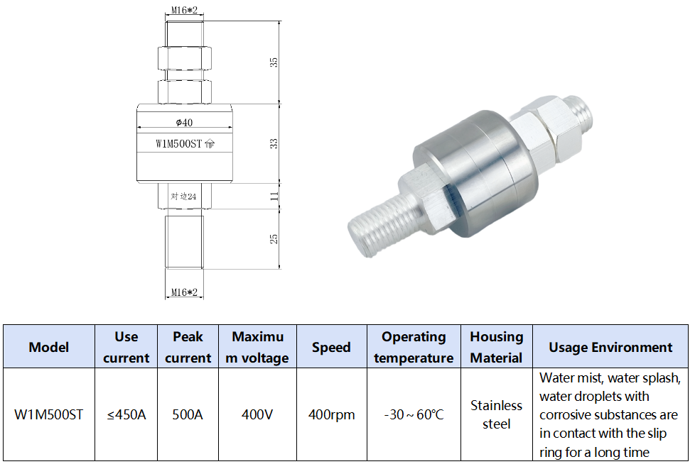 450A Ultra-High Current Slip Ring M16 Stud Rings métalliques en acier inoxydable