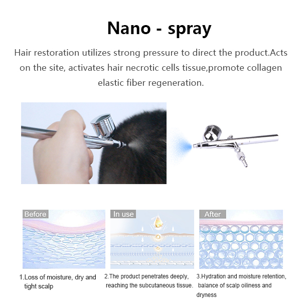 Dispositivo láser de 160W para el crecimiento del cabello con tecnología LLLT y pantalla táctil