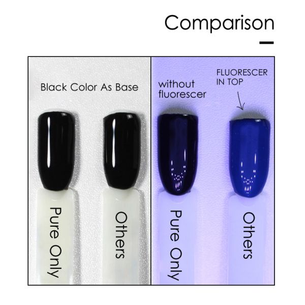 Gel Polish Base Coat 1kg Big Capacity Rubber Base Gel Use for Product Nail Surface