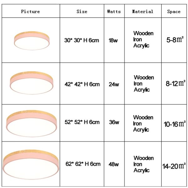 Contemporary modern ceiling lights Hot thin led ceiling lights bedroom lamps (WH-MA-10)