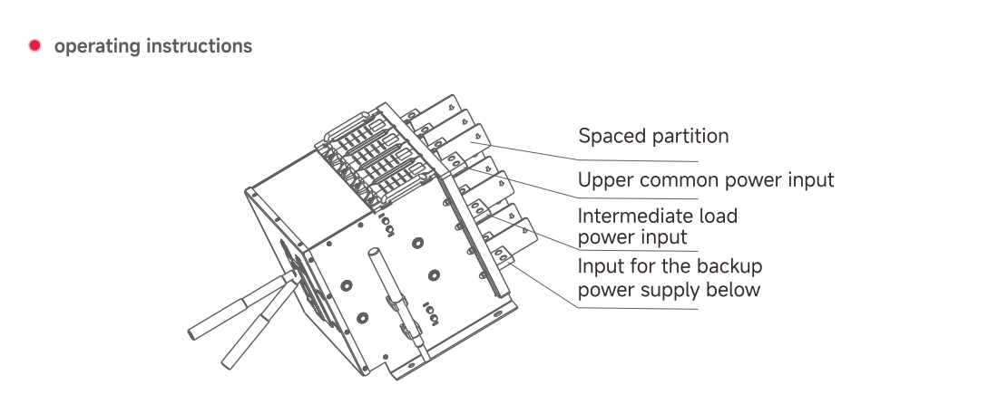 Automatic Transfer Switch