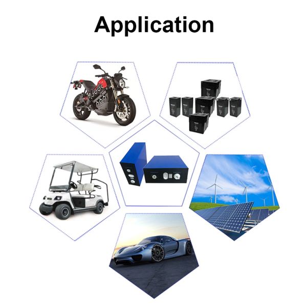 Перезаряжаемые батарея лития 3.2V 272Ah Lifepo4