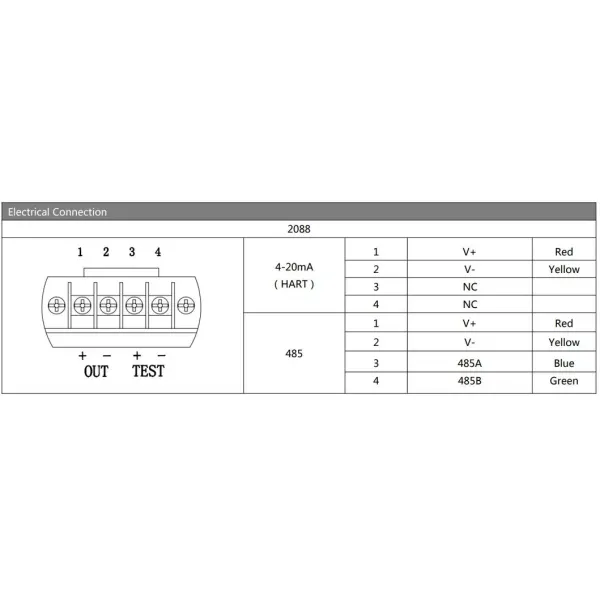 Hengtong BPHT24-III Digital Pressure Transmitter with Flush Diaphragm
