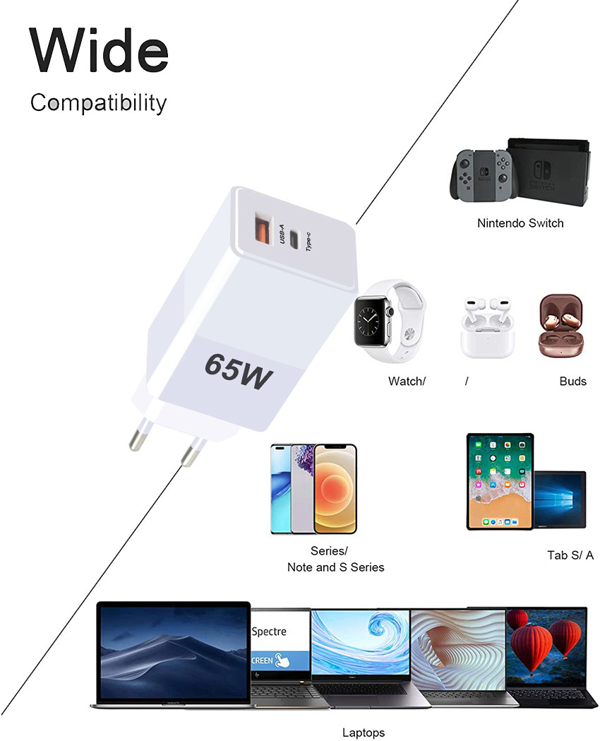 EU US UK AU GaN 140w 120w 65W 45w Лучшее зарядное устройство для ноутбука USB C