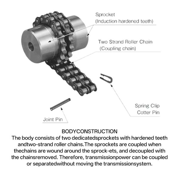 Custom High-Speed Wear-Resistant and Corrosion-Resistant Heavy-Duty Chain Coupling for Mining and Metallurgical Equipment