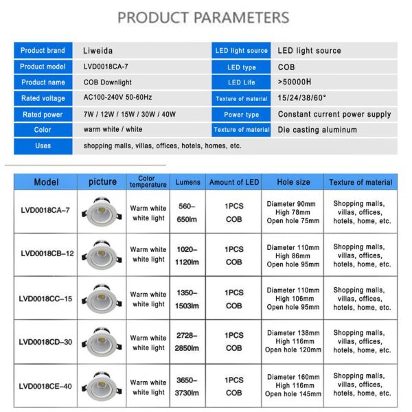 Warm White Indoor LED Downlights 7w Aluminum Lamp Body For Indoor Wall Cabinet