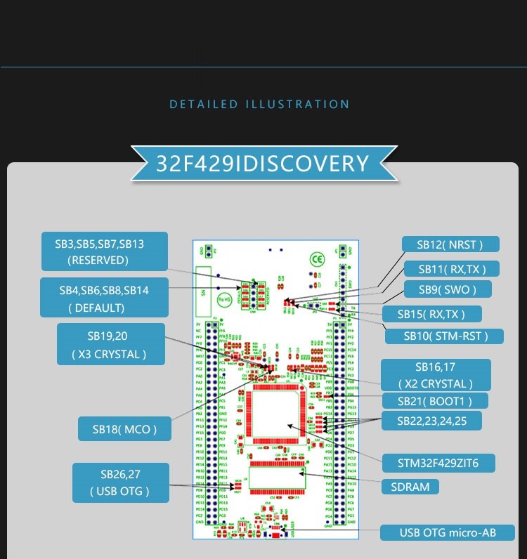 STM32F429 MCU Discovery Плата для разработки Arduino STM32F429I-DISCO